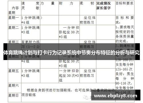 体育跳绳计划与打卡行为记录系统中节奏分布特征的分析与研究